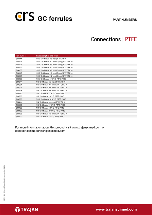 PTFE (Polytetrafluoroethylene) Ferrules